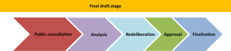 final_draft_stage.png